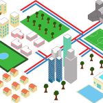 Feasibility Studies for District Heating Systems in Bosnia and Herzegovina (Donji Vakuf, Goražde, Gračanica, Jajce, Maglaj, Prijedor, Sanski Most, Sarajevo)