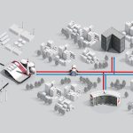 Feasibility Study for Heating Energy Supply of Area to/Including Sarajevo from TPP Kakanj